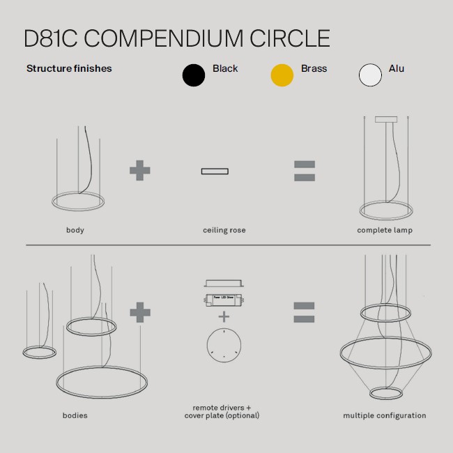 Luceplan hanglamp D81C Compendium Circle ø110 door Daniel Rybakken